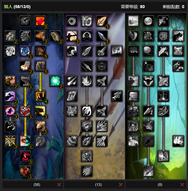 兽王猎-天赋.png